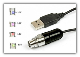 PassThrough USB
