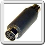 Jammer GSM, UMTS, RF e GPS