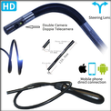 Serie Interfaccia USB & Ottiche Passive